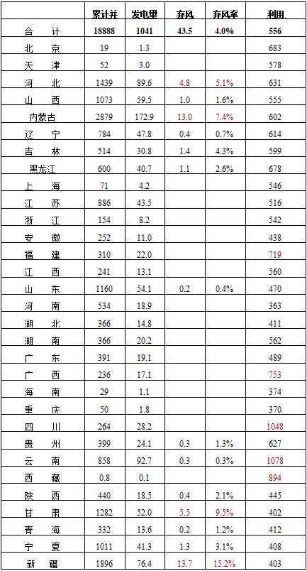 QQ截图20190430105101.jpg